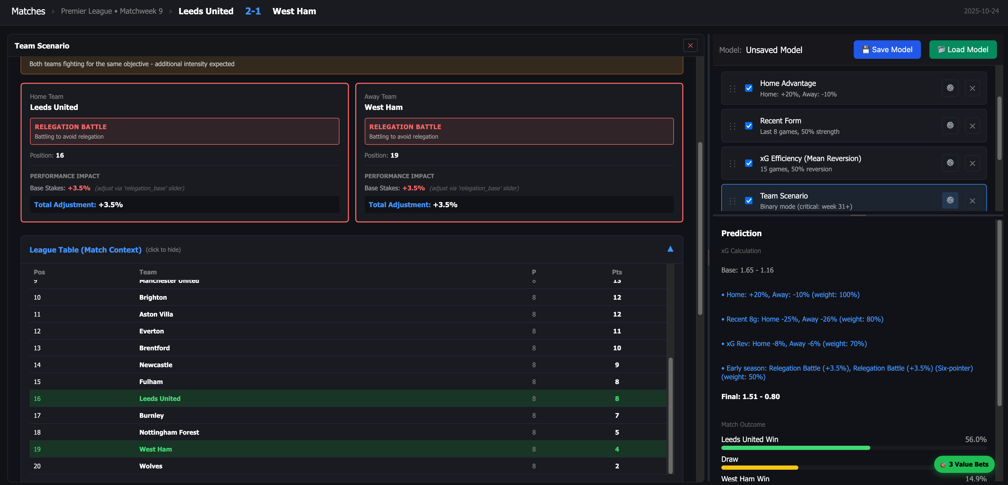 Screenshot 3 of Footdata - Football Match Predictions & Analytics